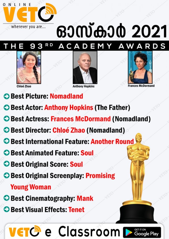 oscar awards 2021,Nomadland,Anthony Hopkis(The Father),Chloe Zhao,Soul,Promising.